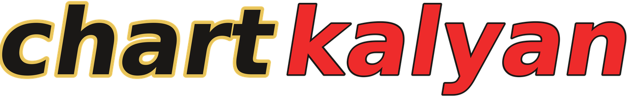 chartkalyan logo
